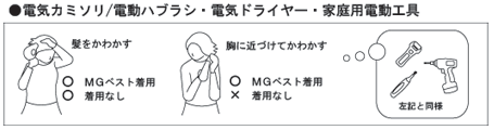 電気カミソリ/電動歯ブラシ・電気ドライヤー・家庭用電動工具