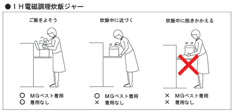 IH炊飯ジャー