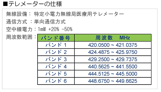 テレメータ―の仕様