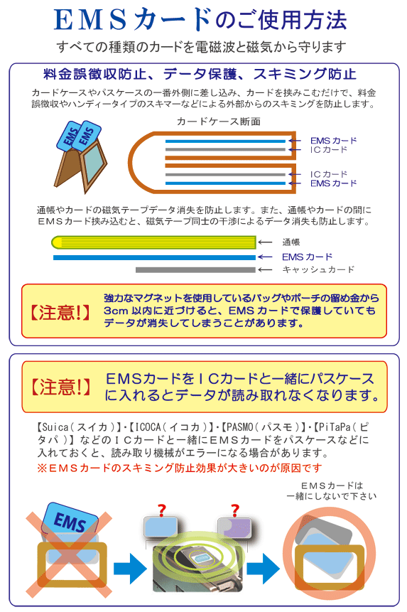 EMSカードのご使用方法