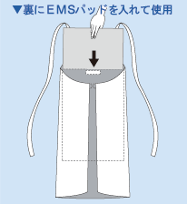 Ih安心エプロン業務用について ペースメーカ Icd電磁波防護服 メディカル エイド株式会社 Ih安心エプロン業務用について ペースメーカ Icd電磁波防護服 メディカル エイド株式会社