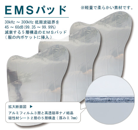 電磁波防護の仕組み Mgエプロン ペースメーカ Icd電磁波防護服 メディカル エイド株式会社 電磁波防護の仕組み Mgエプロン ペースメーカ Icd電磁波防護服 メディカル エイド株式会社
