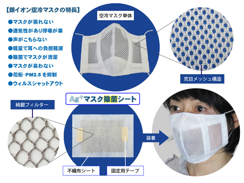 銀イオン空冷マスクの製品紹介 夏用マスク 熱中症対策 ウイルス 細菌 花粉を銀イオンag が抑制
