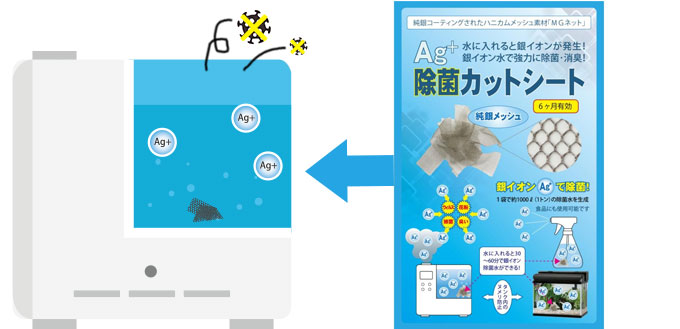 除菌カットシートでタンク内を清潔に