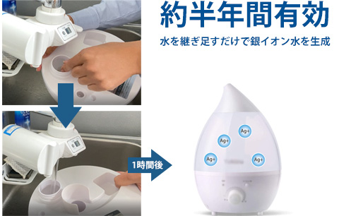 水を継ぎ足すだけの簡単除菌